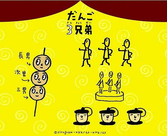 なつかし 今の小学生は知らない いや たぶん中学生も知らない 話題の画像祭り Funny Image なつかし 今の小学生は知らない いや たぶん中学生も知らない 話題の画像祭り Funny Image