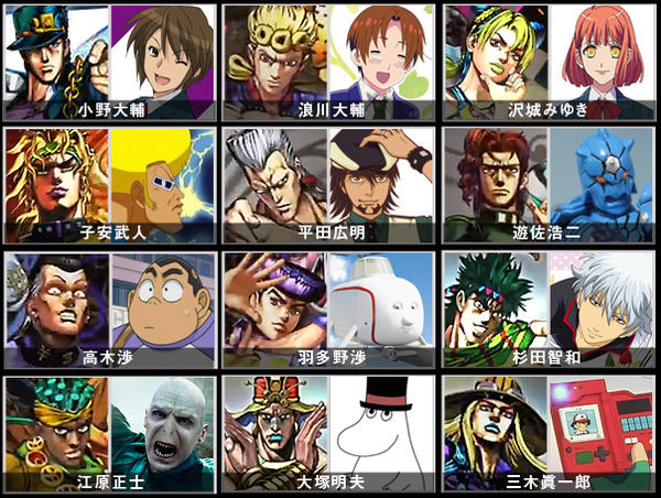 アニメ ジョジョに出てる声優さんを 別のキャラに当て込んでみたよ 話題の画像祭り Funny Image アニメ ジョジョに出てる声優さんを 別のキャラに当て込んでみたよ 話題の画像祭り Funny Image