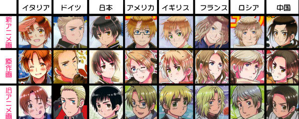 ヘタリア 新アニメ記念に 各国ごとに比較 話題の画像祭り Funny Image ヘタリア 新アニメ記念に 各国ごとに比較 話題の画像祭り Funny Image