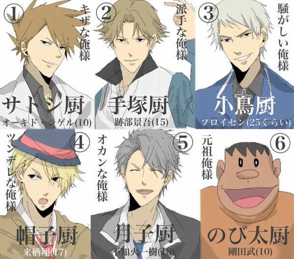 俺様 話題の画像祭り Funny Image