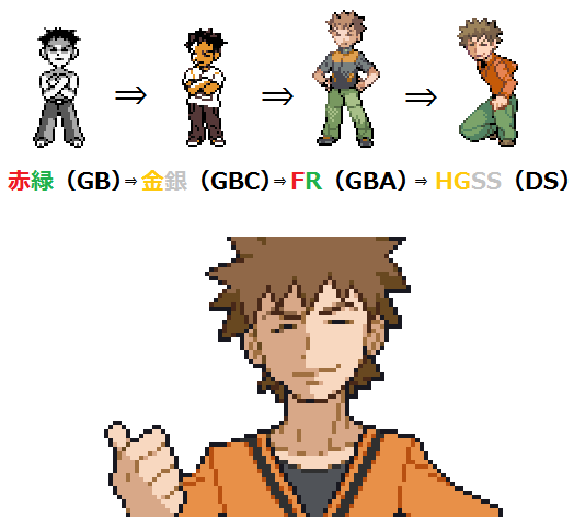 ポケモン タケシってこのまま進化するとこうなりそう 話題の画像祭り Funny Image ポケモン タケシってこのまま進化するとこうなりそう 話題の画像祭り Funny Image