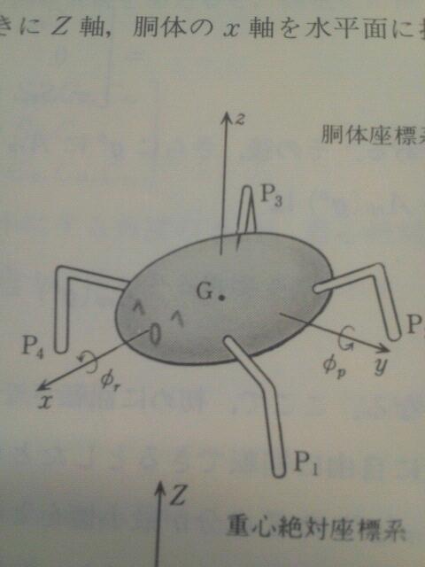 ホモォ 話題の画像祭り Funny Image