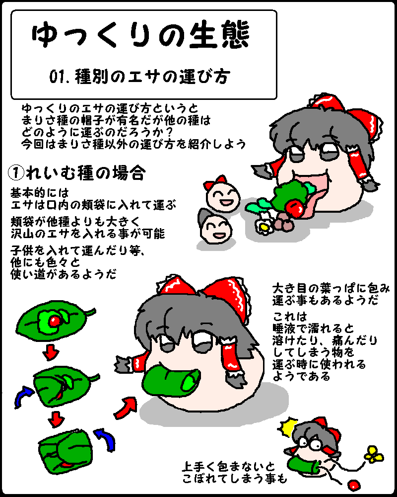 嘆きあき ゆっくりの生態 ゆっくりプレイス