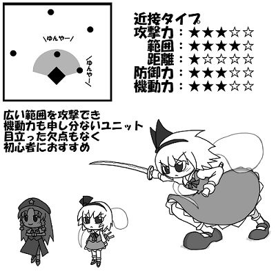 胴付無双 ゆっくり ゆんやーの森 胴付無双 ゆっくり ゆんやーの森