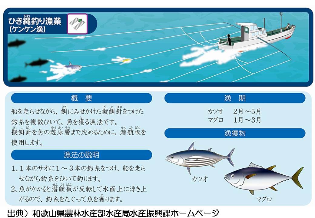 3月20日は【カツオの日】 : ゆこぶーの食いしん坊万歳