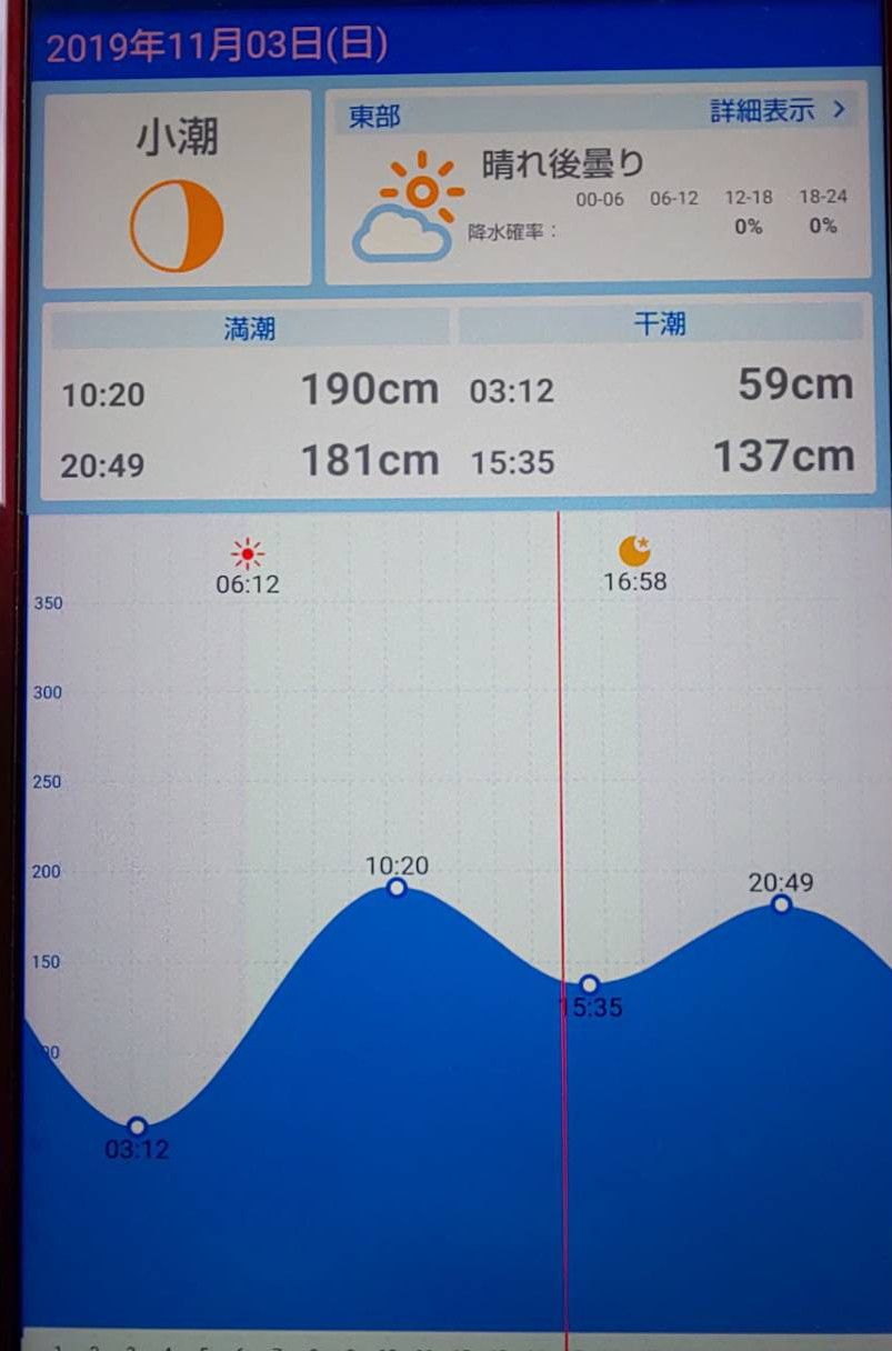 ゆこぶーの食いしん坊万歳 愛知県師崎港釣り48 メバル土瓶蒸し