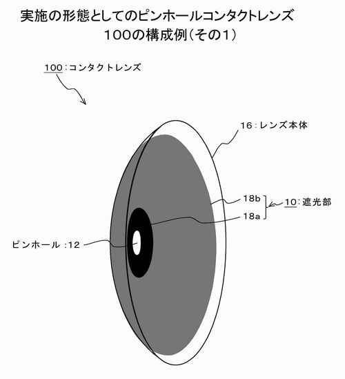 眼鏡がいらなくなる 世界初の ピンホールコンタクトレンズ This And That 眼鏡がいらなくなる 世界初の ピンホールコンタクトレンズ This And That