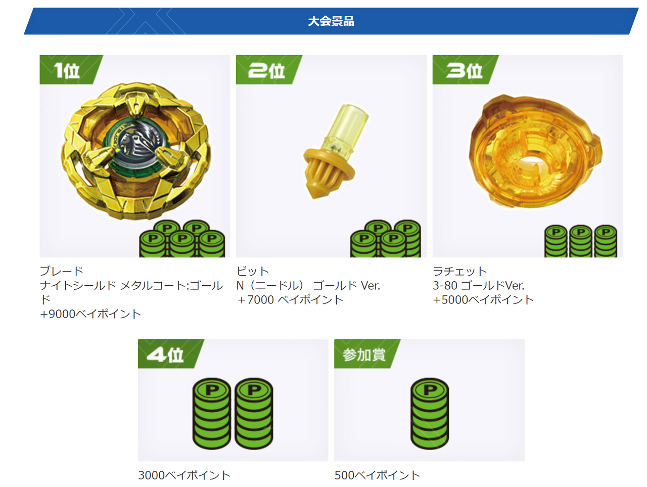 最安値 ベイブレードX G3大会優勝賞品 伺う - スポーツトイ・アクショントイ