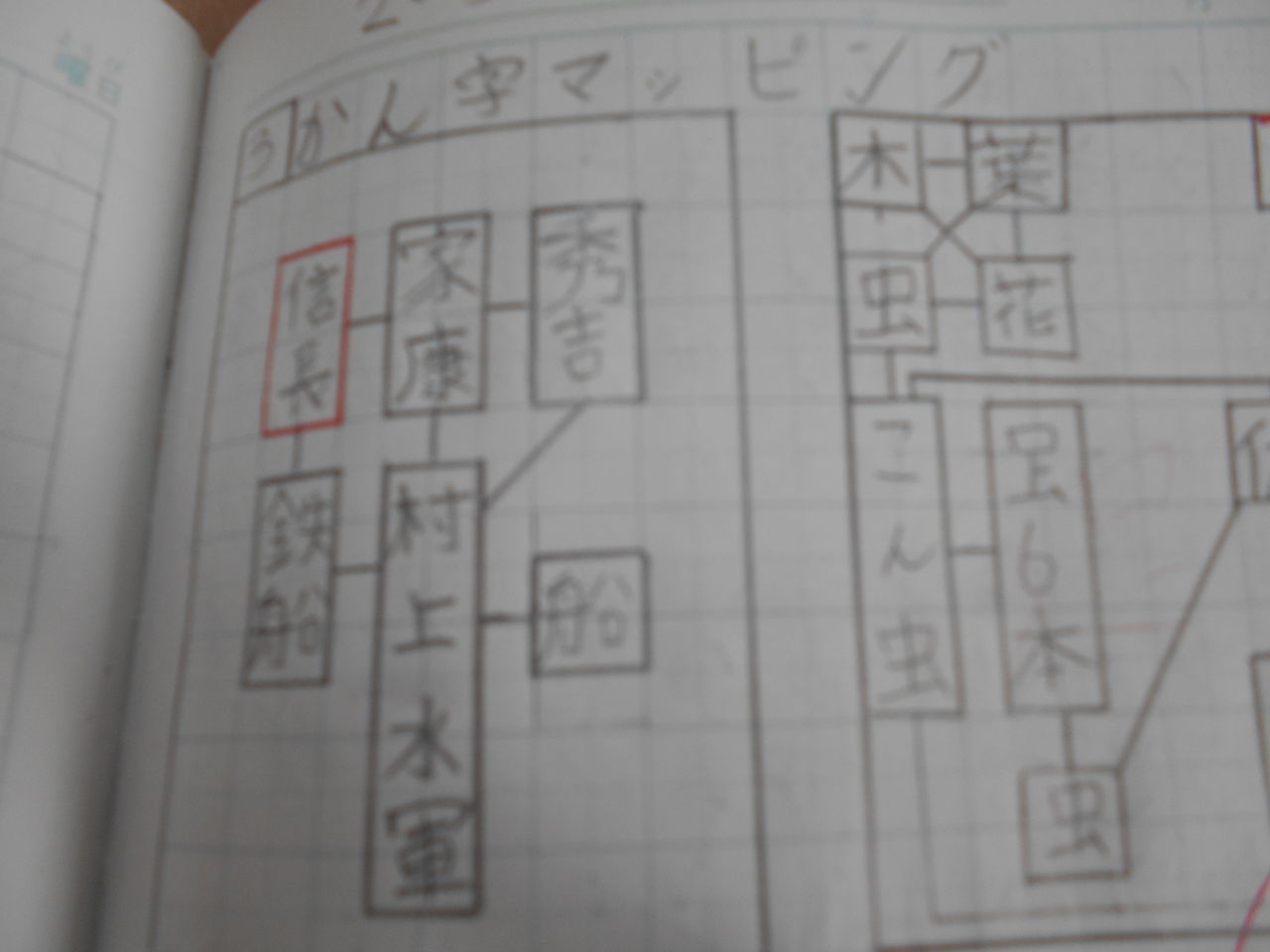子どもの宿題スイッチが入る方法 台中おばさんのブログ