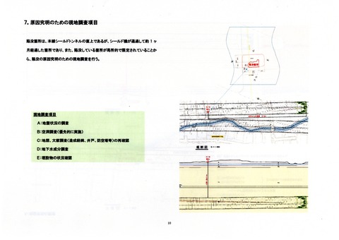 2020-10-19NEXCO東日本-資料1-P10原因究明のための現地調査項目