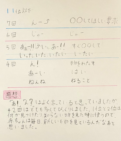 DA85DEE2-87E9-4E4C-88B6-FA2ECE245938