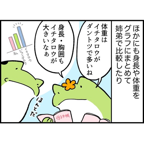 39B03CF4-DA63-4947-85DF-C9EC09964F33
