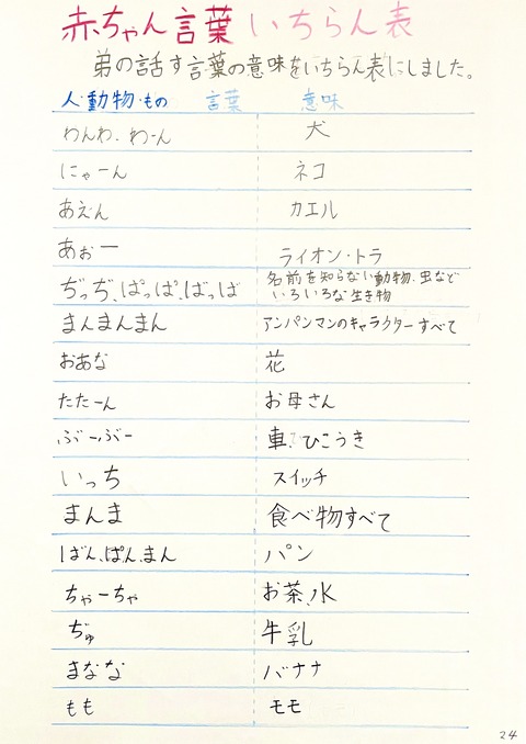 D6F75309-3DE6-4037-B7C4-4FA633C2AA2C