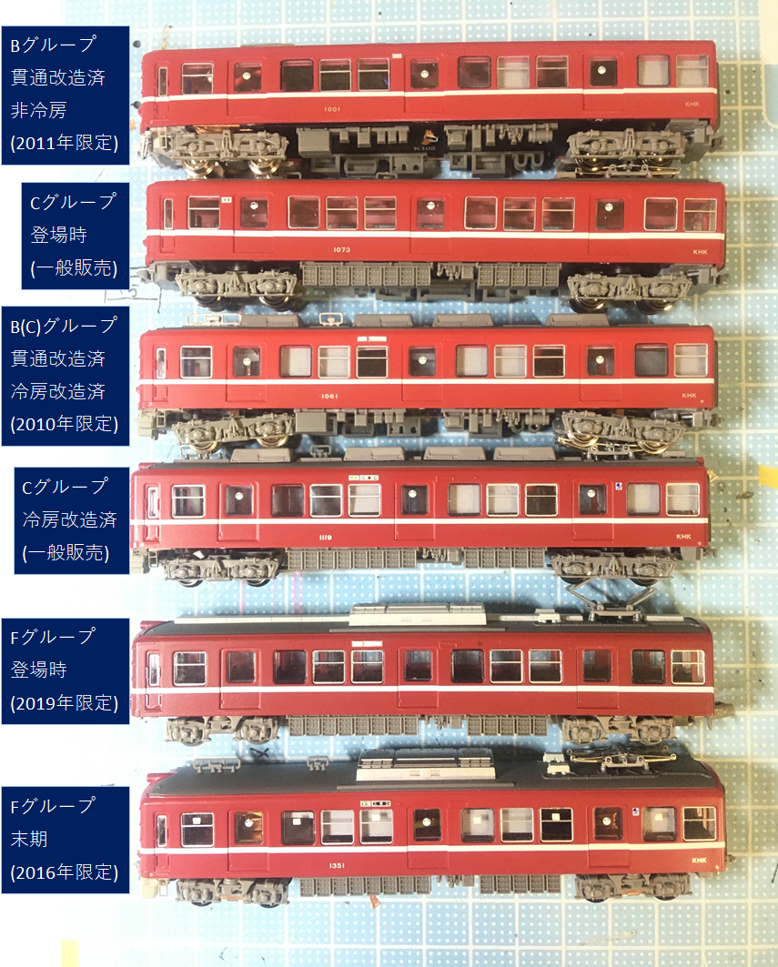 マイクロエース　京急　旧1000 集中冷房車（月曜までの限定値下げ） 鉄道コレクション 京浜急行電鉄1000形集中冷房車（新製当時）の