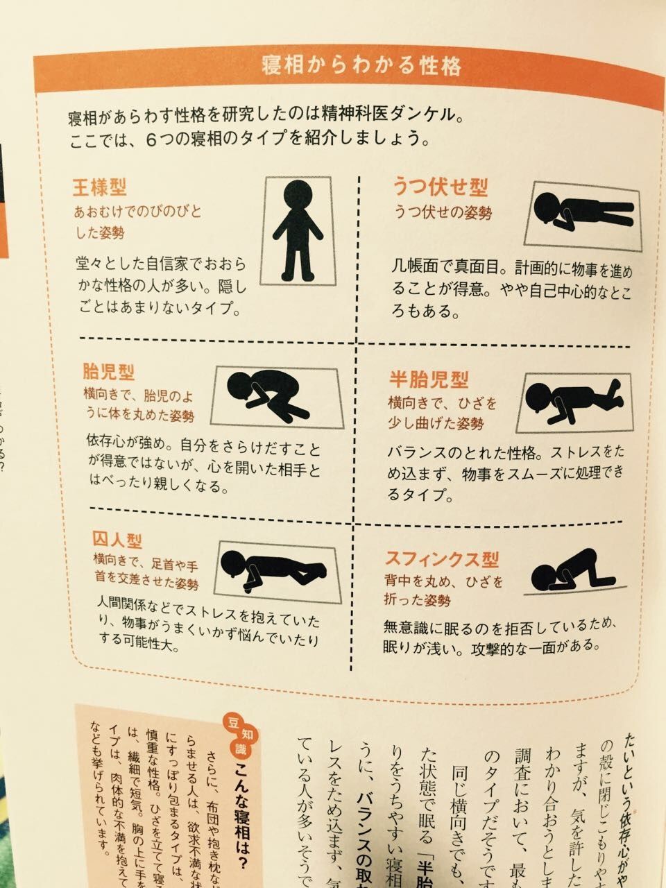 寝方 みどり市笠懸町 肩こり 腰痛 おぐら接骨院の院長ブログ 寝方 みどり市笠懸町 肩こり 腰痛 おぐら接骨院の院長ブログ