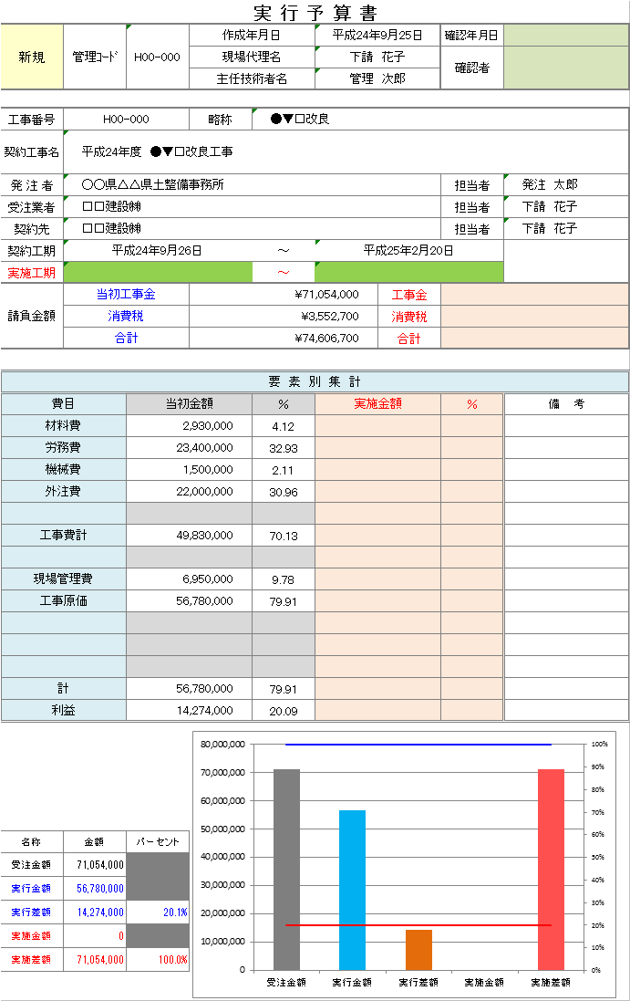 名言書 Open Vpn下載