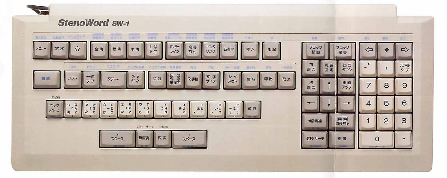 テレビでそのキーボードみたことあるけど マニュアルがとてつもなく分厚かったな Eye テレビでそのキーボードみたことあるけど マニュアルがとてつもなく分厚かったな Eye