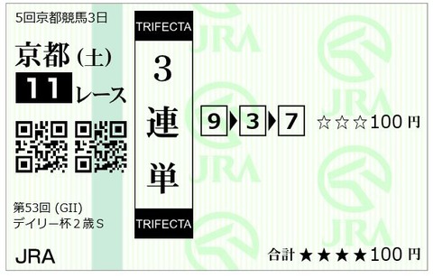 デイリー杯2歳S三連単