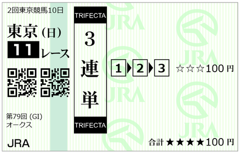 東京１１オークス三連単