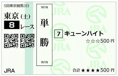 キューンハイト