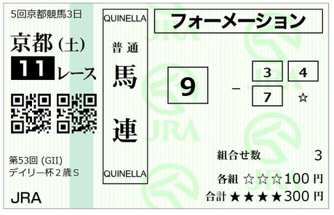 デイリー杯2歳S馬連