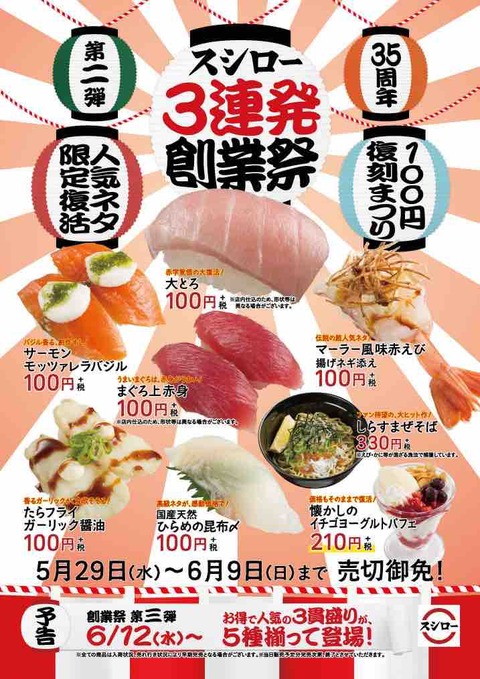 回転寿司のスシローでは3連発創業祭第二弾開催中 お得情報紹介チャンネル