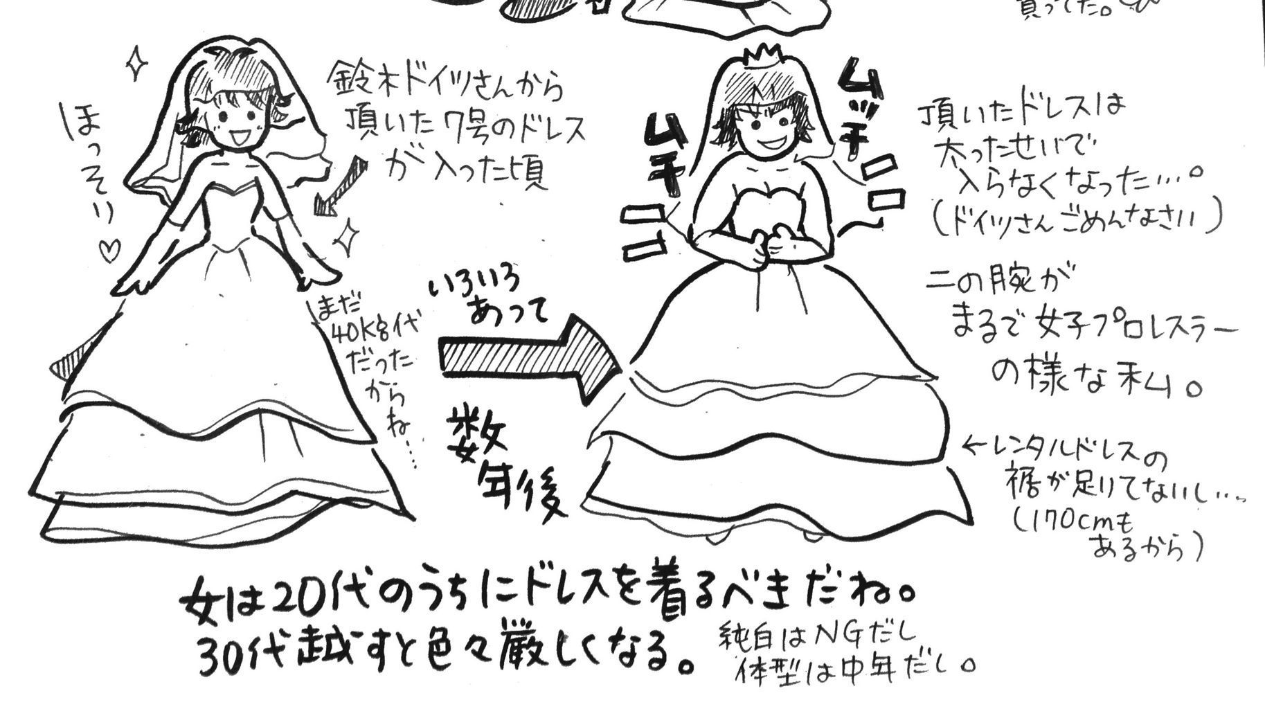 親御さんに了解を戴き結婚 そして 確定版 精神疾患夫婦に子宝が 妊娠騒動日記 親御さんに了解を戴き結婚 そして 確定版 精神疾患夫婦に子宝が 妊娠騒動日記