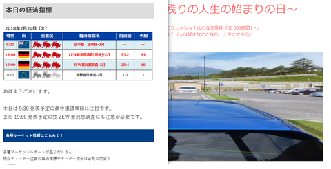 独ZEW景況感調査300220