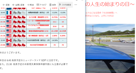 米新規失業保険申請件数300315
