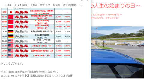 ドラギECB総裁講演