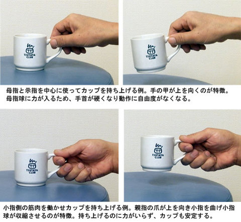 カップを持ち上げる動作