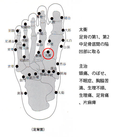 太衝