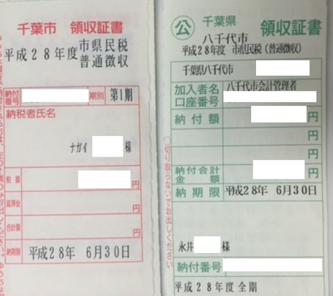 住民税