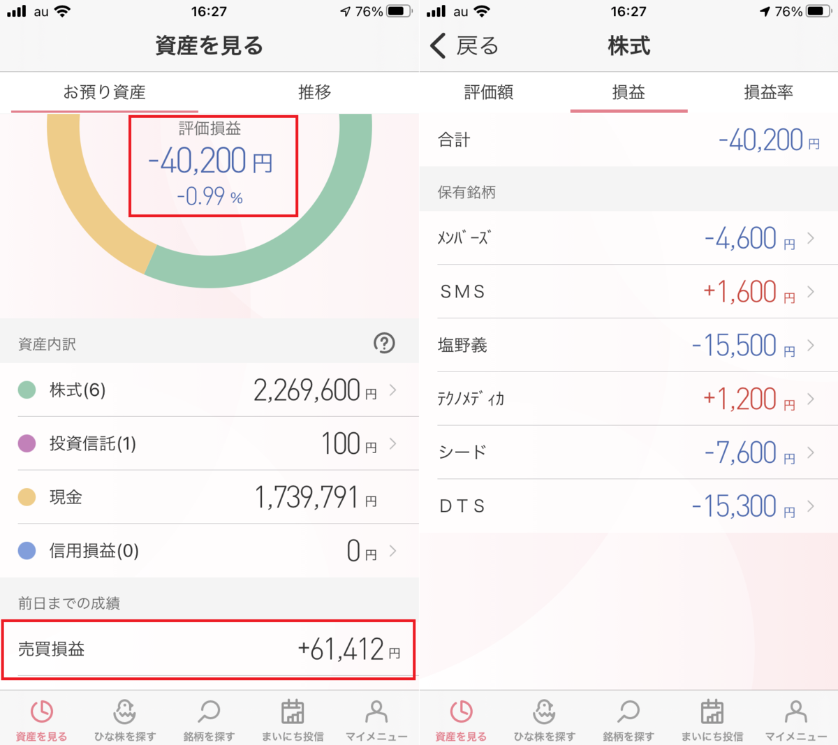 セルイン５ Or バブル終了 この荒れ相場に少しでもプラス収益なら上出来 株式投資で頑張る会社員パパの日記