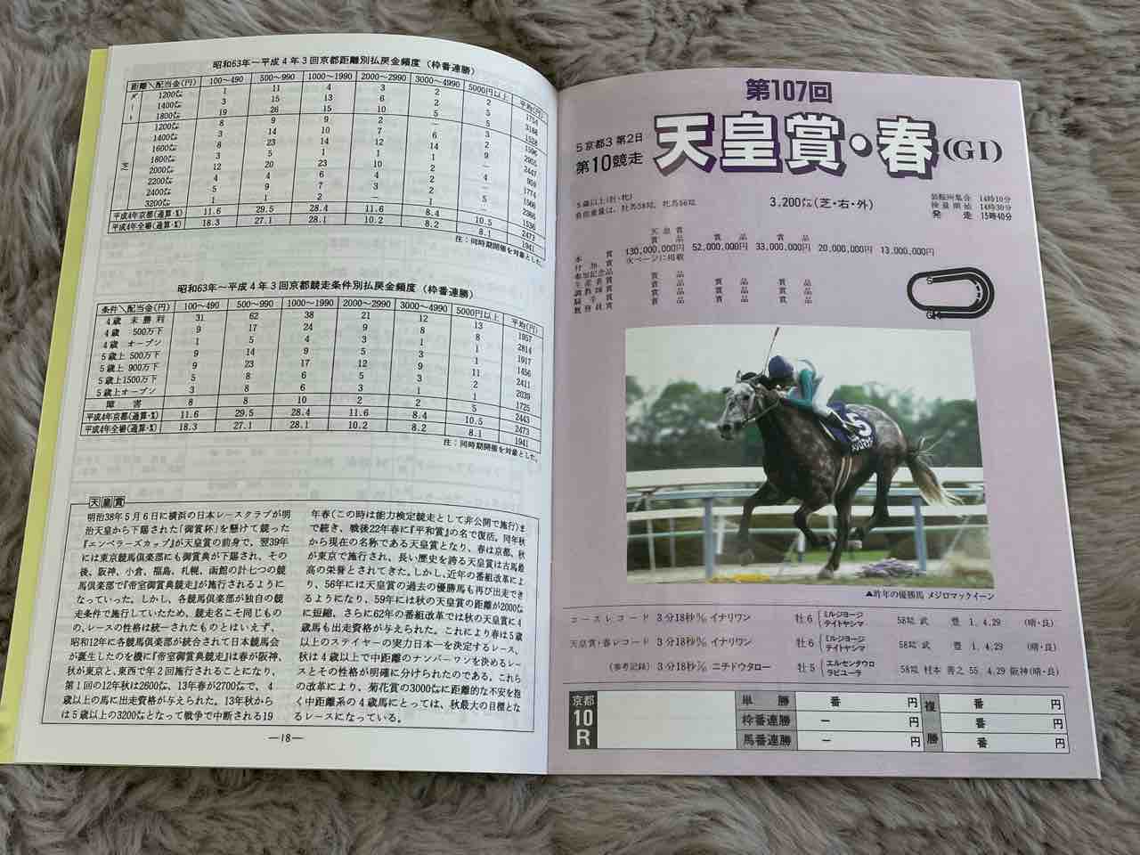 復刻版レーシングプログラム : Yumichin☆News 3rd