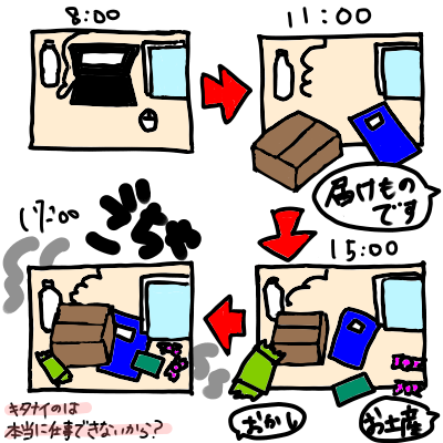 机が汚い人は仕事ができない ゆみ子のゆるゆるol日記