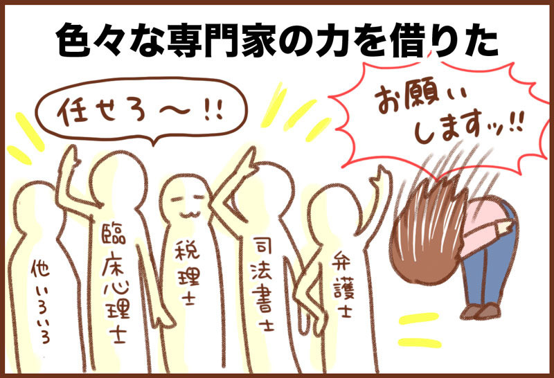 ゆむい2020