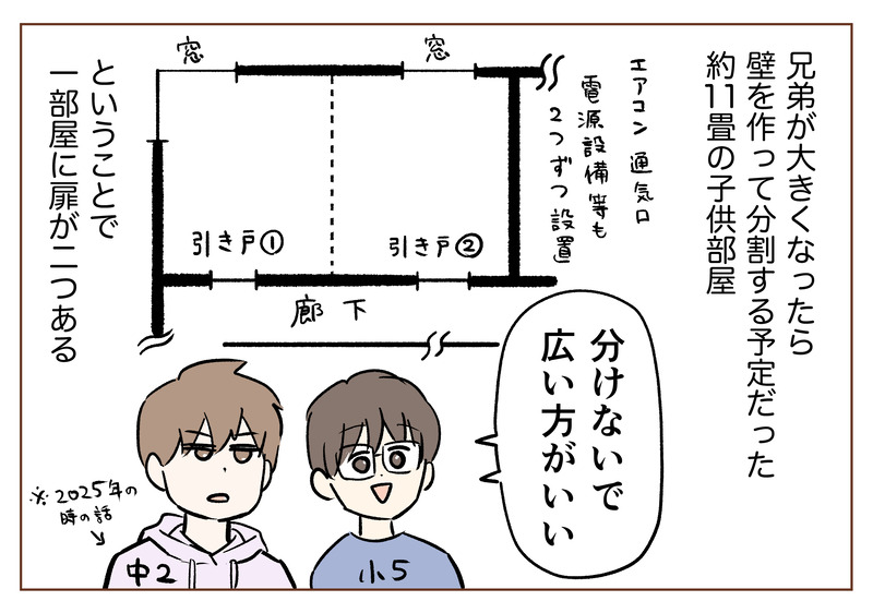 二つの扉