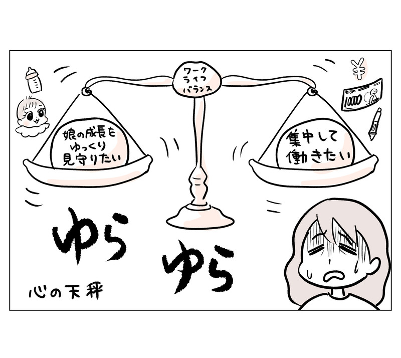 保活、心の天秤