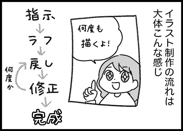 詐欺にあった話 ゆむい