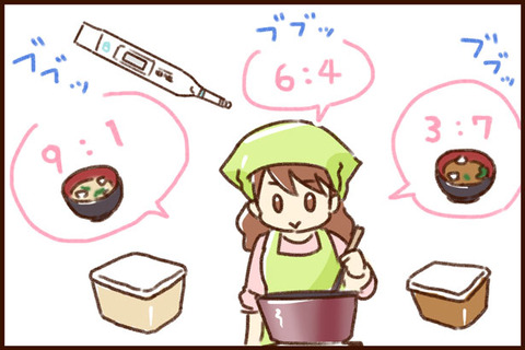 タニタさんの塩分計【PR】