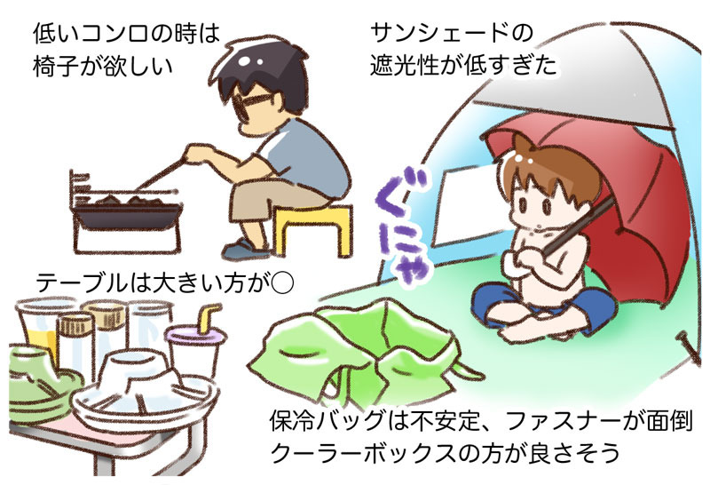 キャンプ反省 ゆむい