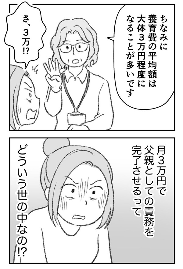 養育費