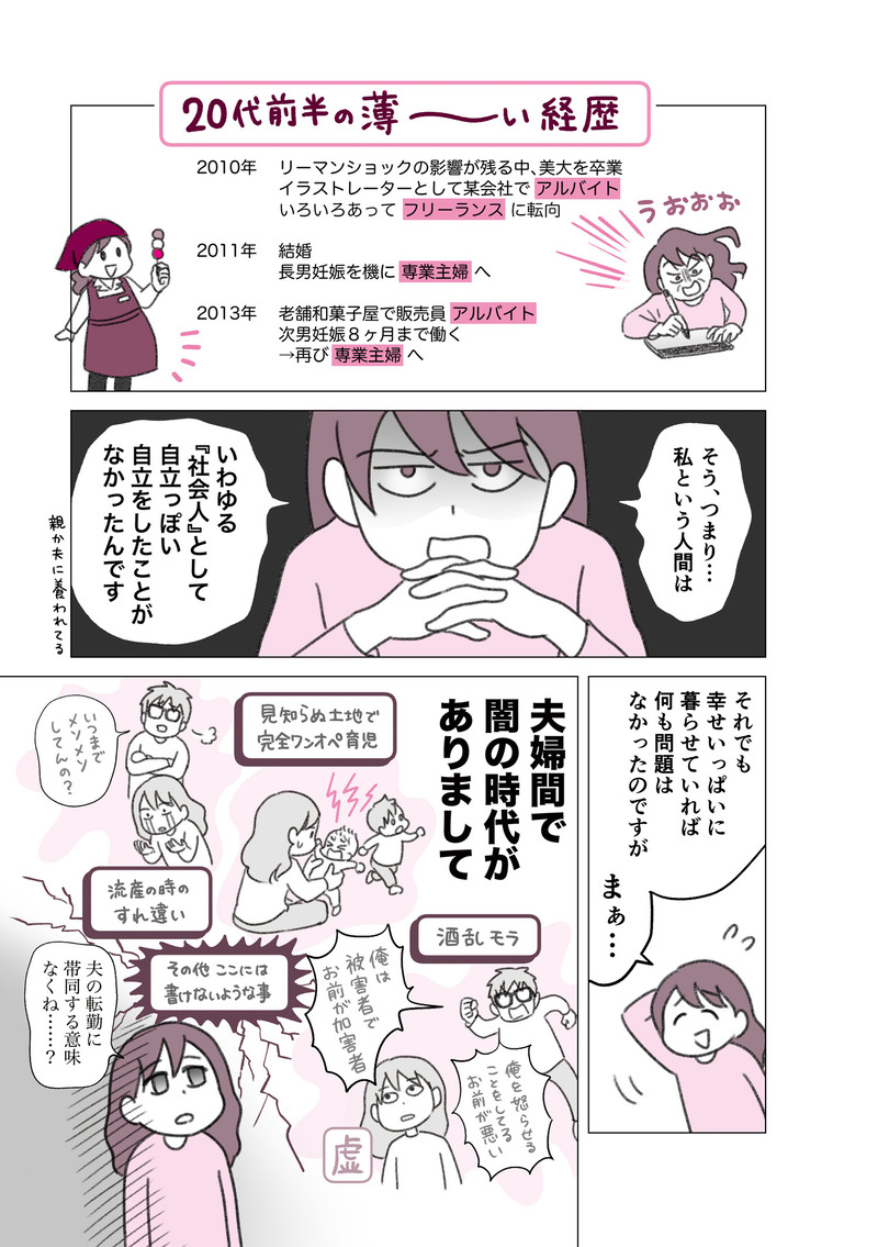0-02