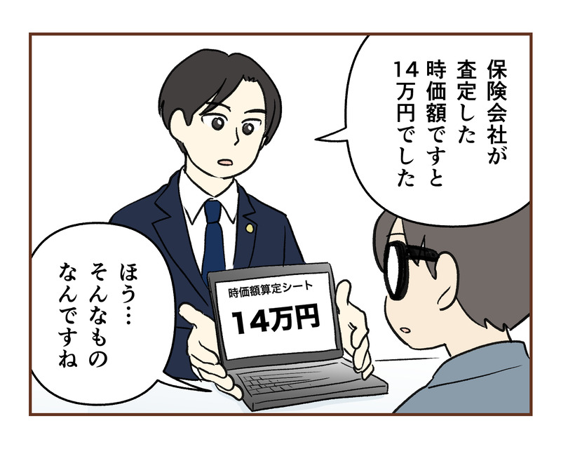 【８】無保険車にひき逃げされて裁判した話