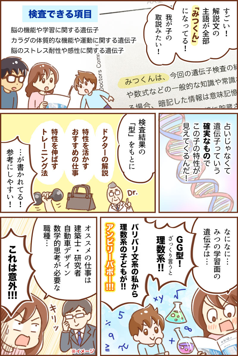 子どもの能力遺伝子検査