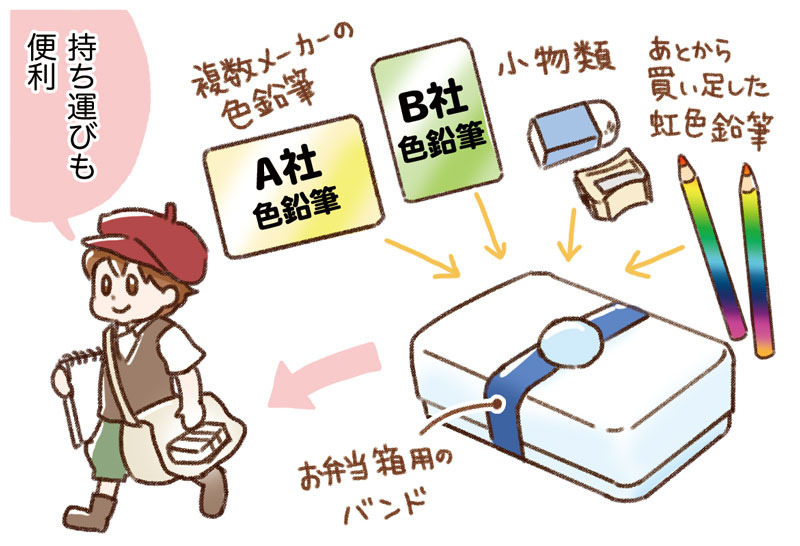色鉛筆収納 ゆむい