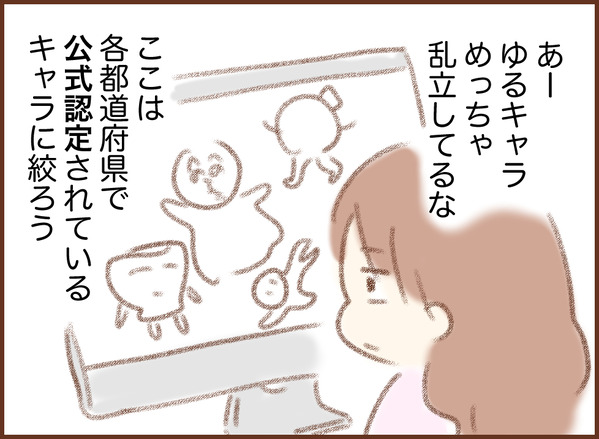ご当地ゆるキャラ