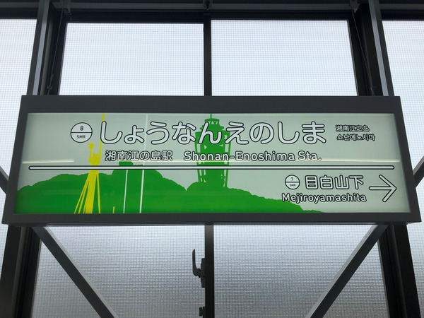 �������� (2)