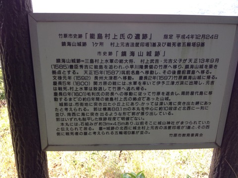 市教育委員会の解説看板